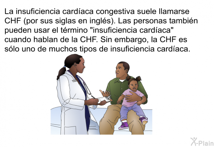 La insuficiencia cardaca congestiva suele llamarse CHF (por sus siglas en ingls). Las personas tambin pueden usar el trmino “insuficiencia cardaca” cuando hablan de la CHF. Sin embargo, la CHF es slo uno de muchos tipos de insuficiencia cardaca.