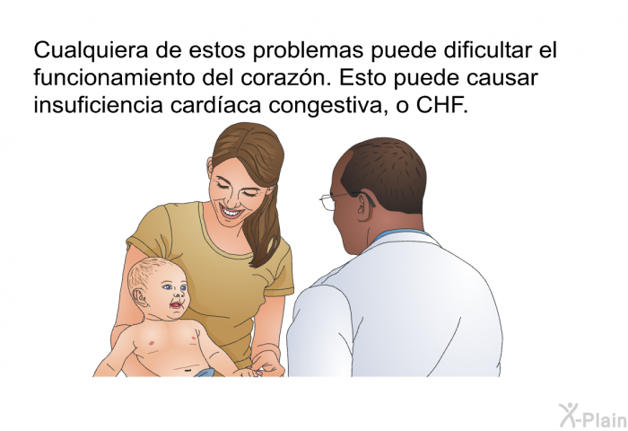 Cualquiera de estos problemas puede dificultar el funcionamiento del corazn. Esto puede causar insuficiencia cardaca congestiva, o CHF.