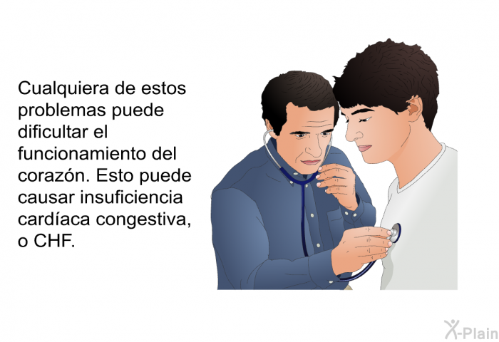 Cualquiera de estos problemas puede dificultar el funcionamiento del corazn. Esto puede causar insuficiencia cardaca congestiva, o CHF.