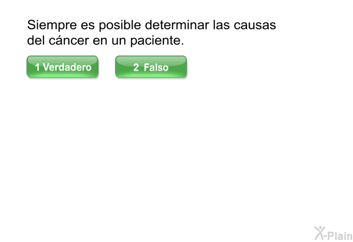 Siempre es posible determinar las causas del cncer en un paciente.