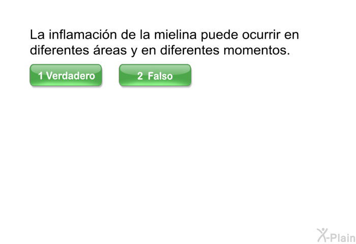 La inflamacin de la mielina puede ocurrir en diferentes reas y en diferentes momentos.