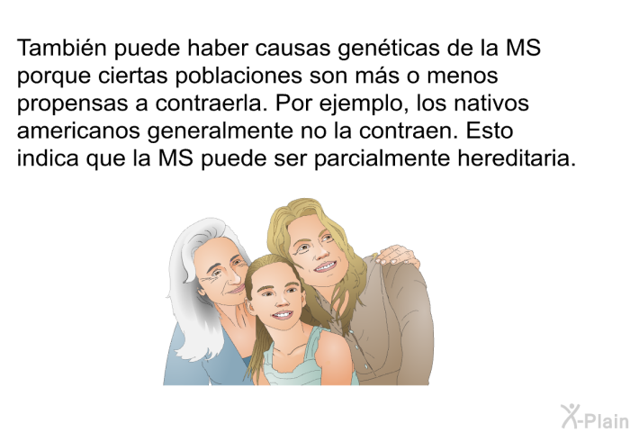 Tambi�n puede haber causas gen�ticas de la MS porque ciertas poblaciones son m�s o menos propensas a contraerla. Por ejemplo, los nativos americanos generalmente no la contraen. Esto indica que la MS puede ser parcialmente hereditaria.
