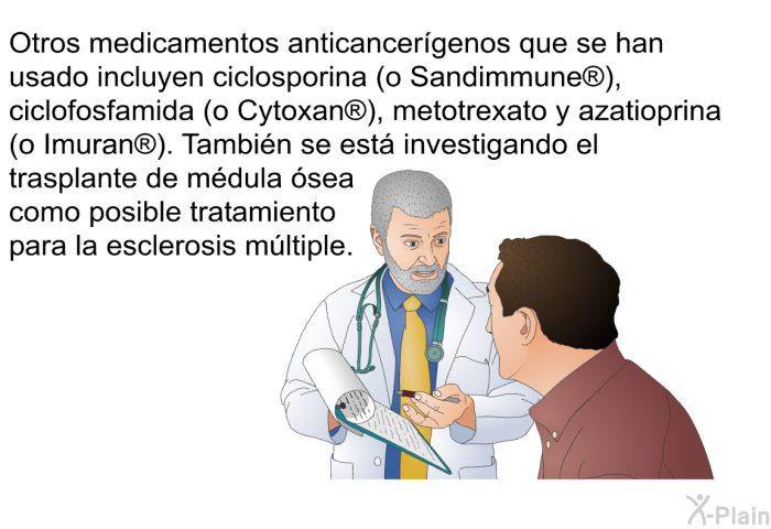 Otros medicamentos anticancergenos que se han usado incluyen ciclosporina (o Sandimmune ), ciclofosfamida (o Cytoxan ), metotrexato y azatioprina (o Imuran ). Tambin se est investigando el trasplante de mdula sea como posible tratamiento para la esclerosis mltiple.