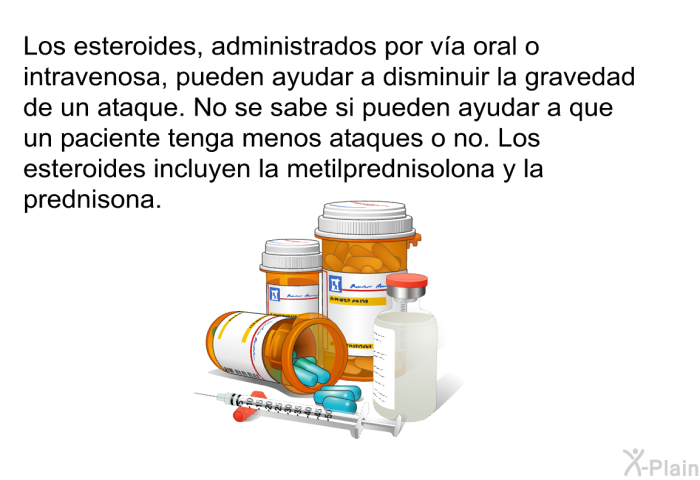 Los esteroides, administrados por va oral o intravenosa, pueden ayudar a disminuir la gravedad de un ataque. No se sabe si pueden ayudar a que un paciente tenga menos ataques o no. Los esteroides incluyen la metilprednisolona y la prednisona.