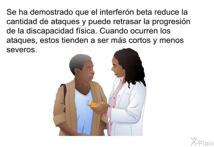 Se ha demostrado que el interfern beta reduce la cantidad de ataques y puede retrasar la progresin de la discapacidad fsica. Cuando ocurren los ataques, estos tienden a ser ms cortos y menos severos.