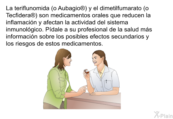 La teriflunomida (o Aubagio ) y el dimetilfumarato (o Tecfidera ) son medicamentos orales que reducen la inflamacin y afectan la actividad del sistema inmunolgico. Pdale a su profesional de la salud ms informacin sobre los posibles efectos secundarios y los riesgos de estos medicamentos.
