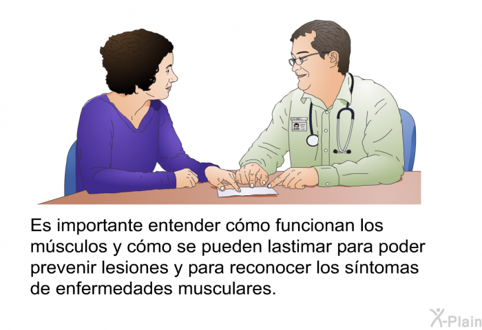 Es importante entender cmo funcionan los msculos y cmo se pueden lastimar para poder prevenir lesiones y para reconocer los sntomas de enfermedades musculares.