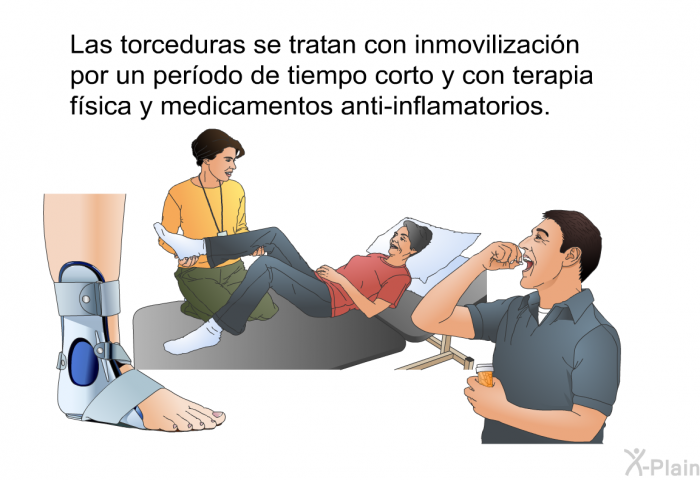 Las torceduras se tratan con inmovilizacin por un perodo de tiempo corto y con terapia fsica y medicamentos anti-inflamatorios.