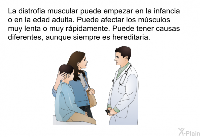 La distrofia muscular puede empezar en la infancia o en la edad adulta. Puede afectar los msculos muy lenta o muy rpidamente. Puede tener causas diferentes, aunque siempre es hereditaria.