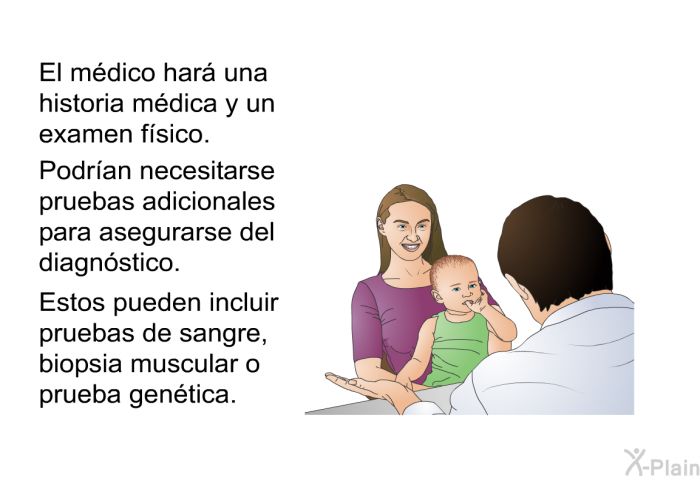 El mdico har una historia mdica y un examen fsico. Podran necesitarse pruebas adicionales para asegurarse del diagnstico. Estos pueden incluir pruebas de sangre, biopsia muscular o prueba gentica.
