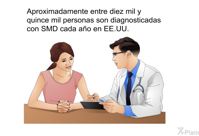 Aproximadamente entre diez mil y quince mil personas son diagnosticadas con SMD cada ao en EE.UU.