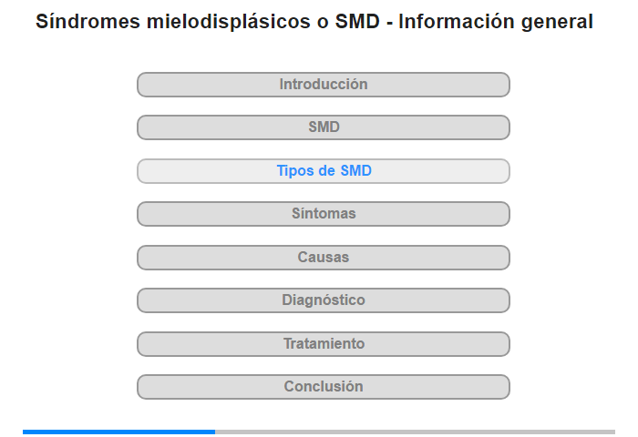 Tipos de SMD