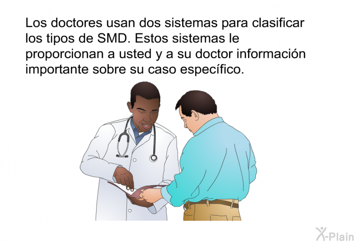 Los doctores usan dos sistemas para clasificar los tipos de SMD. Estos sistemas le proporcionan a usted y a su doctor informacin importante sobre su caso especfico.