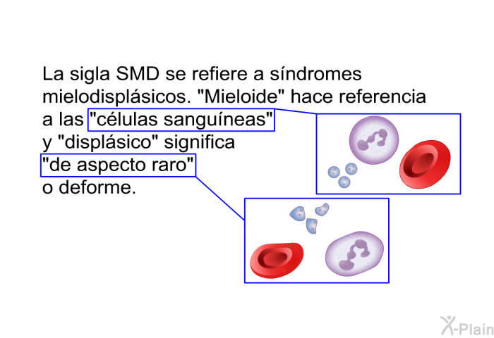 La sigla SMD se refiere a sndromes mielodisplsicos. “Mieloide” hace referencia a las “clulas sanguneas” y “displsico” significa “de aspecto raro” o deforme.