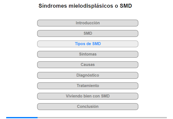 Tipos de SMD