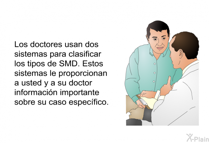 Los doctores usan dos sistemas para clasificar los tipos de SMD. Estos sistemas le proporcionan a usted y a su doctor informacin importante sobre su caso especfico.