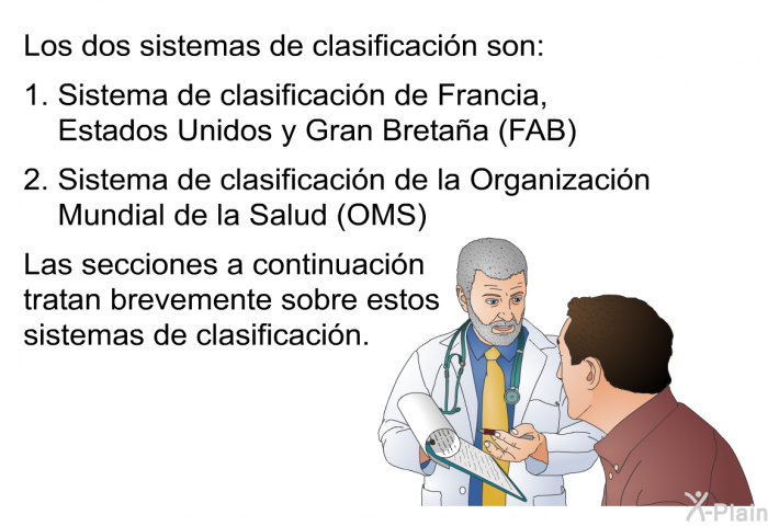 Los dos sistemas de clasificacin son:  Sistema de clasificacin de Francia, Estados Unidos y Gran Bretaa (FAB) Sistema de clasificacin de la Organizacin Mundial de la Salud (OMS)  
Las secciones a continuacin tratan brevemente sobre estos sistemas de clasificacin.