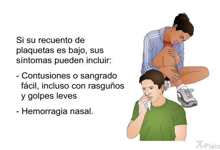 Si su recuento de plaquetas es bajo, sus s��ntomas pueden incluir: Contusiones o sangrado f�cil, incluso con rasgu�os y golpes leves Hemorragia nasal.