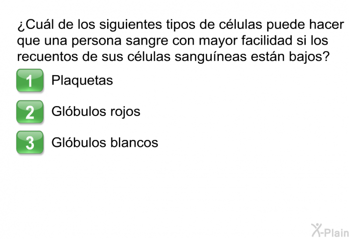 &iquest;Cu�l de los siguientes tipos de c�lulas puede hacer que una persona sangre con mayor facilidad si los recuentos de sus c�lulas sangu�neas est�n bajos?  Plaquetas Gl�bulos rojos Gl�bulos blancos