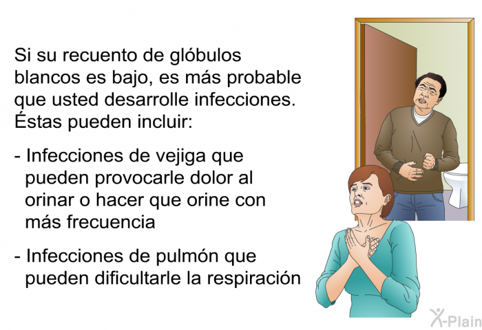 Si su recuento de gl�bulos blancos es bajo, es m�s probable que usted desarrolle infecciones. �stas pueden incluir:  Infecciones de vejiga que pueden provocarle dolor al orinar o hacer que orine con m�s frecuencia Infecciones de pulm�n que pueden dificultarle la respiraci�n