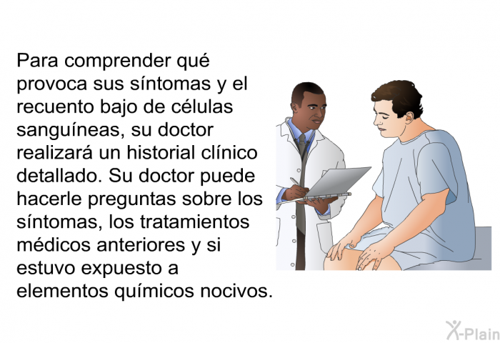 Para comprender qu provoca sus sntomas y el recuento bajo de clulas sanguneas, su doctor realizar un historial clnico detallado. Su doctor puede hacerle preguntas sobre los sntomas, los tratamientos mdicos anteriores y si estuvo expuesto a elementos qumicos nocivos.