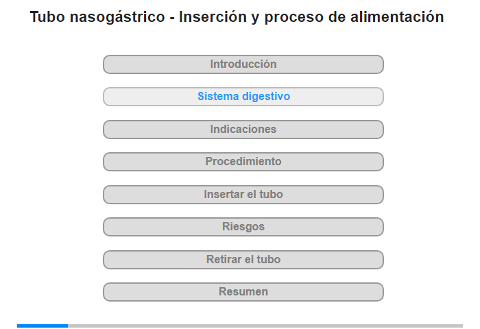 El sistema digestivo