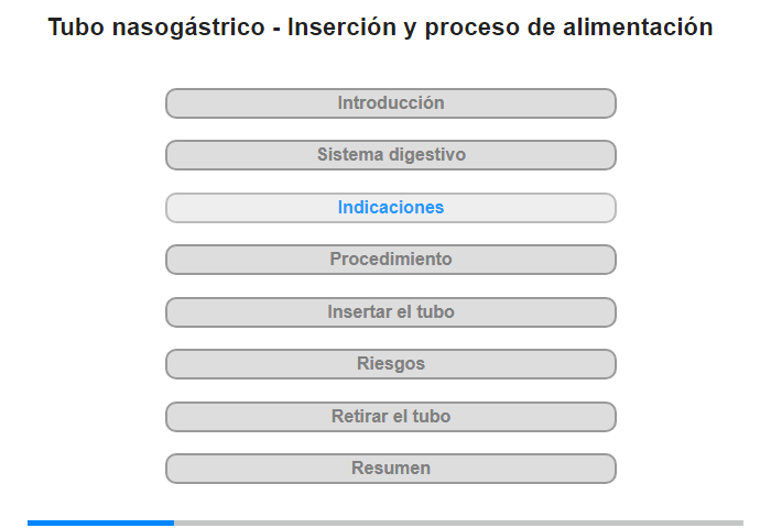 Indicaciones