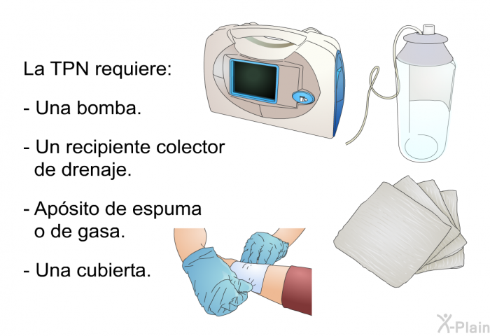 La TPN requiere:  Una bomba. Un recipiente colector de drenaje. Apsito de espuma o de gasa. Una cubierta.