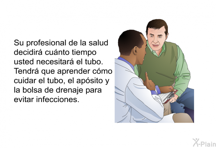 Su profesional de la salud decidir cunto tiempo usted necesitar el tubo. Tendr que aprender cmo cuidar el tubo, el apsito y la bolsa de drenaje para evitar infecciones.