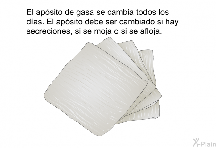 El ap�sito de gasa se cambia todos los d�as. El ap�sito debe ser cambiado si hay secreciones, si se moja o si se afloja.