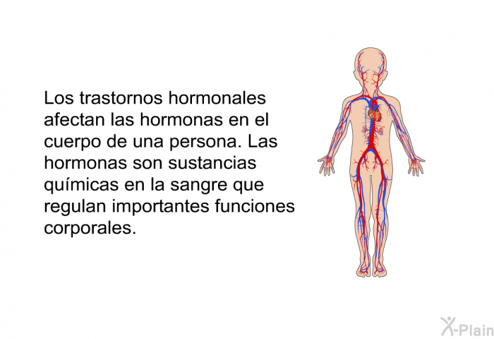 Los trastornos hormonales afectan las hormonas en el cuerpo de una persona. Las hormonas son sustancias qumicas en la sangre que regulan importantes funciones corporales.