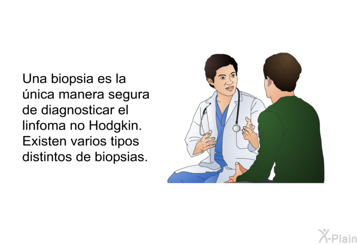 Una biopsia es la nica manera segura de diagnosticar el linfoma no Hodgkin. Existen varios tipos distintos de biopsias.