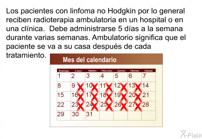 Los pacientes con linfoma no Hodgkin por lo general reciben radioterapia ambulatoria en un hospital o en una cl�nica. Debe administrarse 5 d�as a la semana durante varias semanas. Ambulatorio significa que el paciente se va a su casa despu�s de cada tratamiento.