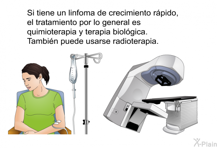 Si tiene un linfoma de crecimiento rpido, el tratamiento por lo general es quimioterapia y terapia biolgica. Tambin puede usarse radioterapia.