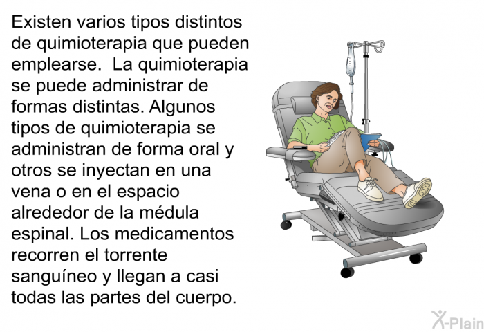Existen varios tipos distintos de quimioterapia que pueden emplearse. La quimioterapia se puede administrar de formas distintas. Algunos tipos de quimioterapia se administran de forma oral y otros se inyectan en una vena o en el espacio alrededor de la mdula espinal. Los medicamentos recorren el torrente sanguneo y llegan a casi todas las partes del cuerpo.