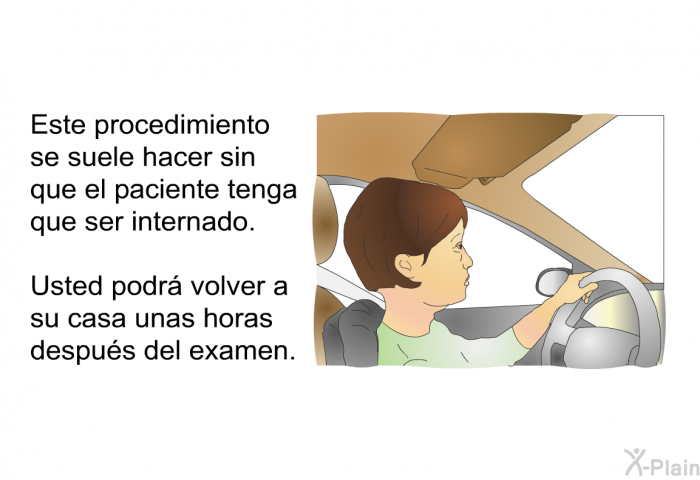 Este procedimiento se suele hacer sin que el paciente tenga que ser internado. Usted podr volver a su casa unas horas despus del examen.