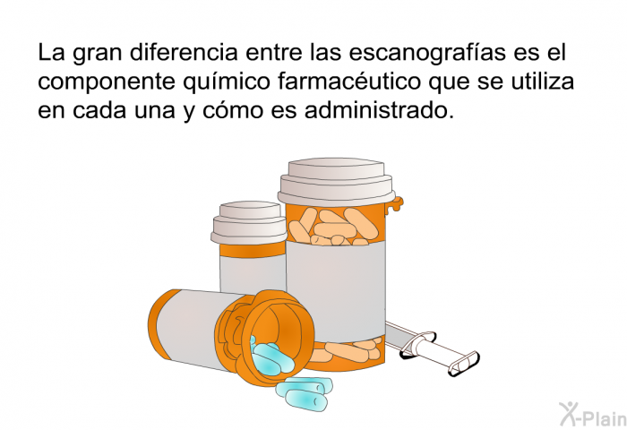 La gran diferencia entre las escanografas es el componente qumico farmacutico que se utiliza en cada una y cmo es administrado.