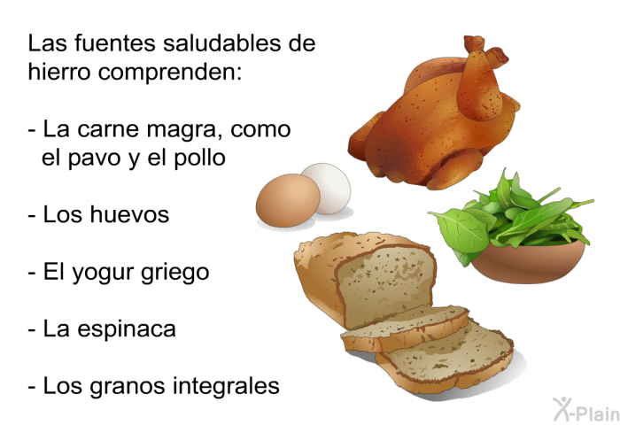 Las fuentes saludables de hierro comprenden:  La carne magra, como el pavo y el pollo Los huevos El yogur griego La espinaca Los granos integrales