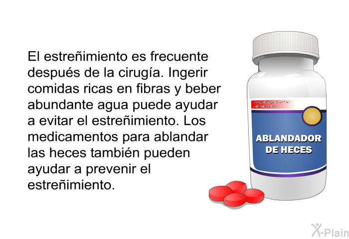 El estreimiento es frecuente despus de la ciruga. Ingerir comidas ricas en fibras y beber abundante agua puede ayudar a evitar el estreimiento. Los medicamentos para ablandar las heces tambin pueden ayudar a prevenir el estreimiento.