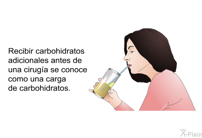 Recibir carbohidratos adicionales antes de una ciruga se conoce como una carga de carbohidratos.