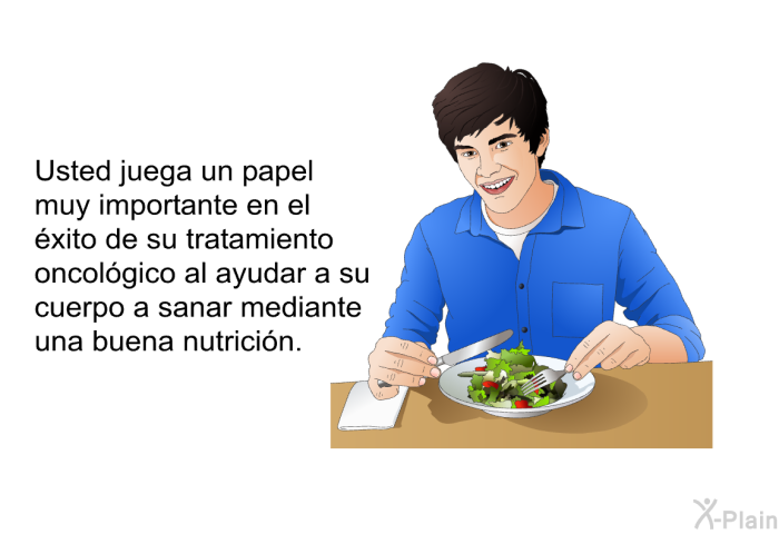 Usted juega un papel muy importante en el xito de su tratamiento oncolgico al ayudar a su cuerpo a sanar mediante una buena nutricin.