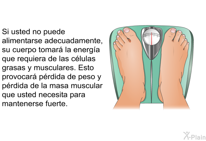 Si usted no puede alimentarse adecuadamente, su cuerpo tomar la energa que requiera de las clulas grasas y musculares. Esto provocar prdida de peso y prdida de la masa muscular que usted necesita para mantenerse fuerte.