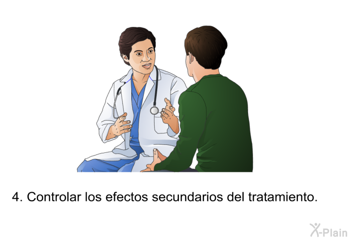 Controlar los efectos secundarios del tratamiento.