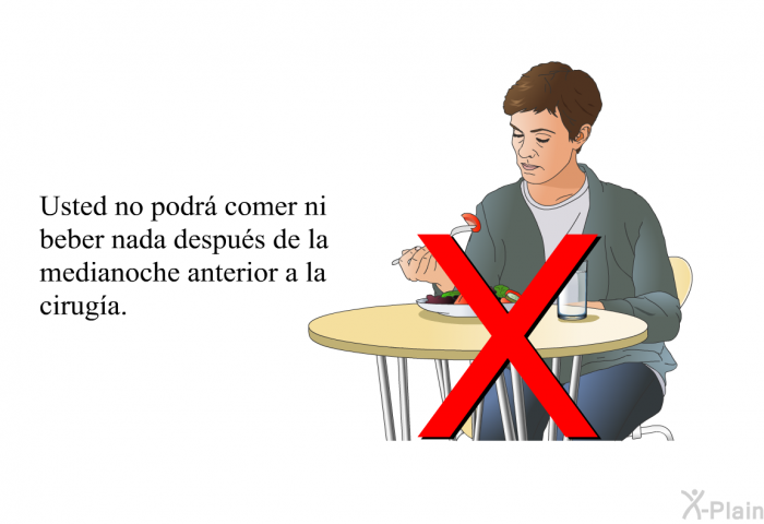 Usted no podr comer ni beber nada despus de la medianoche anterior a la ciruga.