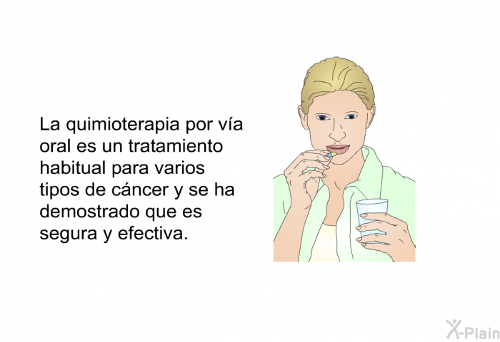 La quimioterapia por va oral es un tratamiento habitual para varios tipos de cncer y se ha demostrado que es segura y efectiva.