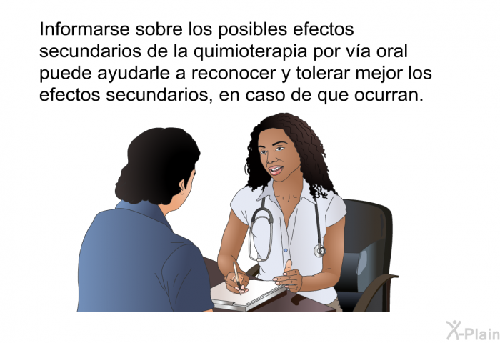 Informarse sobre los posibles efectos secundarios de la quimioterapia por va oral puede ayudarle a reconocer y tolerar mejor los efectos secundarios, en caso de que ocurran.