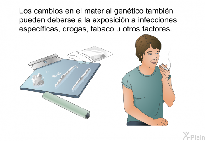 Los cambios en el material gentico tambin pueden deberse a la exposicin a infecciones especficas, drogas, tabaco u otros factores.