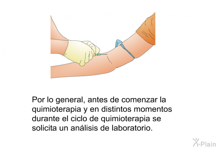Por lo general, antes de comenzar la quimioterapia y en distintos momentos durante el ciclo de quimioterapia se solicita un anlisis de laboratorio.
