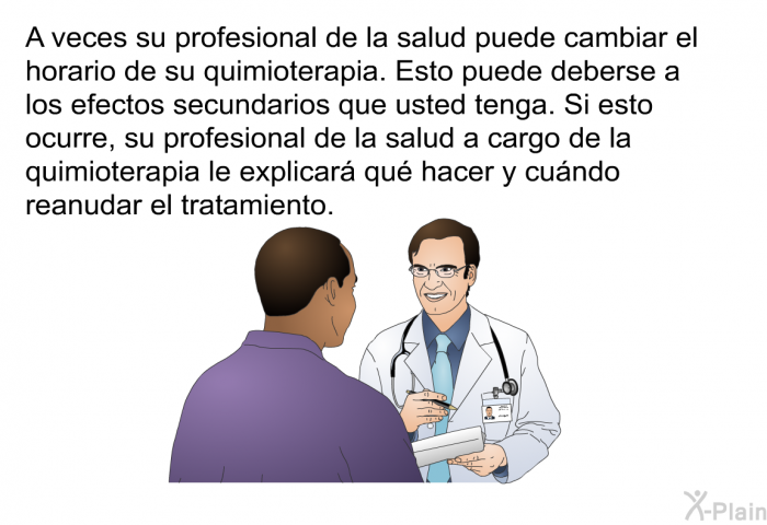 A veces su profesional de la salud puede cambiar el horario de su quimioterapia. Esto puede deberse a los efectos secundarios que usted tenga. Si esto ocurre, su profesional de la salud a cargo de la quimioterapia le explicar qu hacer y cundo reanudar el tratamiento.