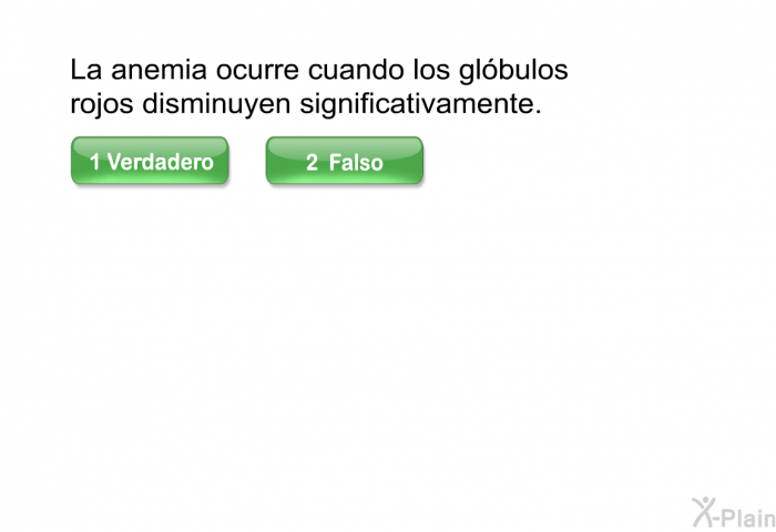 La anemia ocurre cuando los glbulos rojos disminuyen significativamente.